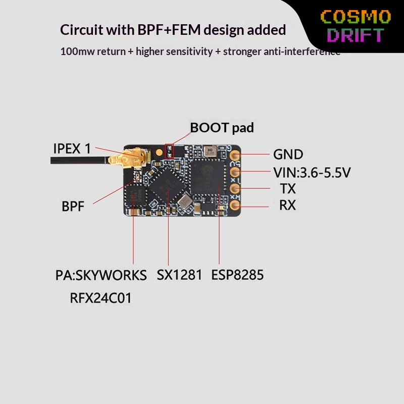 Hot BAYCK Expresslrs Elrs Rece - огляд і ціна Drone Racing Receiver