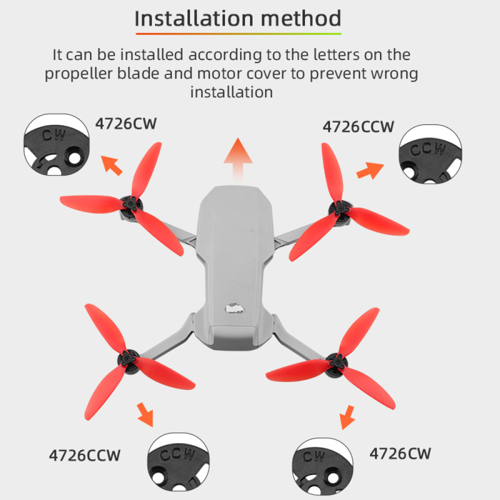 for DJI MINI SE/1/2 Drone Quic - огляд і ціна Dji Drone Mini 3