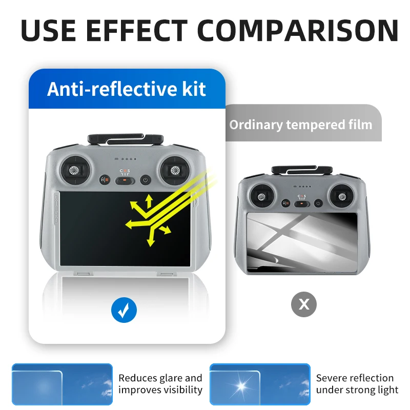 RCSTQ Anti-reflective Film For - огляд і ціна Dji Drone Mini 3